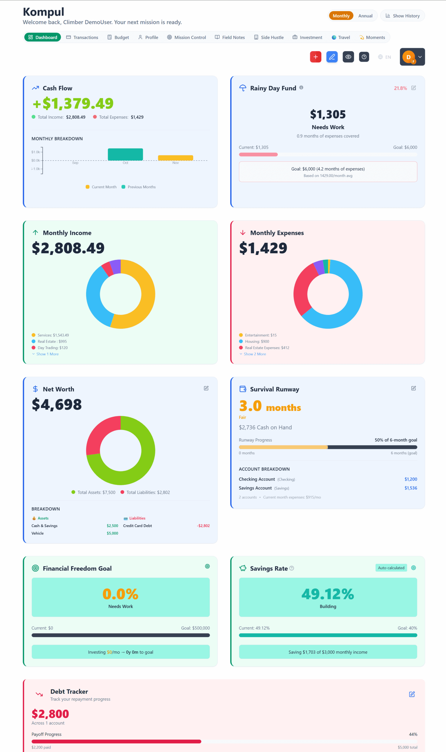 Kompul Dashboard (Light Mode)
